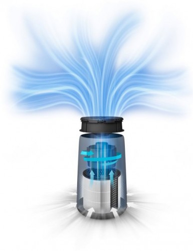 Очиститель воздуха Philips AC0830/10