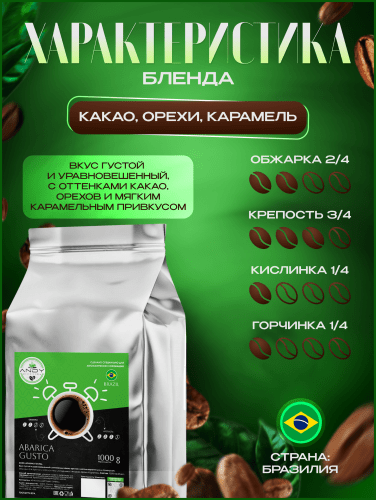 Кофе в зернах AndyCoffe "Arabica Gusto" 1 кг.