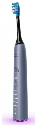 Электрическая зубная щетка Philips HX9924/47