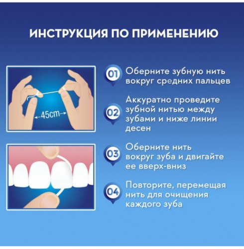 Oral-B зубная нить Pro-Expert Clinic Line Прохладная мята