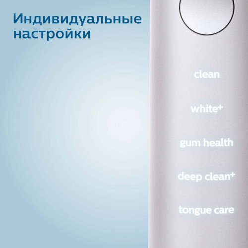 Электрическая зубная щетка Philips HX9924/07