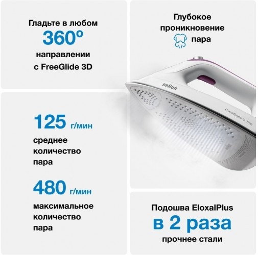 Парогенератор Braun IS5155WH
